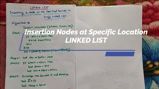 Insert node at Specific Location in linked list  Algorithm in Hindi  Data Structure [upl. by Melosa]