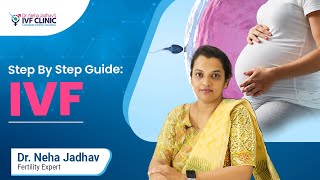 Step by step guide IVF  Dr Neha Jadhavs IVF Clinic [upl. by Madella]