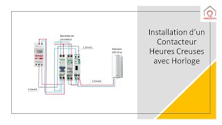 Installation dun Contacteur Heures Creuses avec Horloge 45 [upl. by Nosnev]