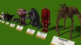 Crazy Monsters Size Comparison 3D Smallest to Biggest [upl. by Walsh]