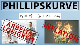 PHILLIPSKURVE ursprüngliche  modifizierte  Arbeitslosigkeit und Inflation Zahlenbeispiel NAIRU [upl. by Worthy]