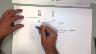 Flüssigkeiten und Gase Teil 12 Bernoulli 2 [upl. by Alyakim]