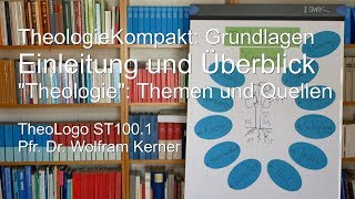 quotTheologiequot Themen und Quellen TheologieKompakt Grundlagen Einleitung und Überblick ST1001 [upl. by Dimitry]