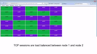 Apache load balancing and failover [upl. by Lewak]