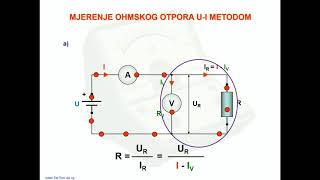 MJERENJE OHMSKOG OTPORA U I METODOM [upl. by Cohen]