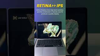 Windows IPS vs Macbook Retina ⚡️ Which Display Reigns Supreme shorts [upl. by Appel]