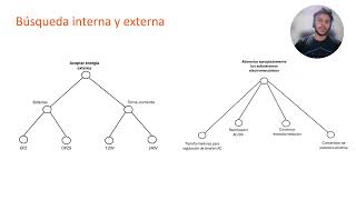 Video proyecto final de diseño de sistemas mecatrónicos [upl. by Jocko561]