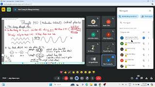 Nhóm 38 B19 11Sep2024 Thuyết MO [upl. by Luke825]