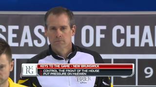 Kennedy NB vs McEwen MB  2016 Tim Hortons Brier Draw 5 [upl. by Skilken]