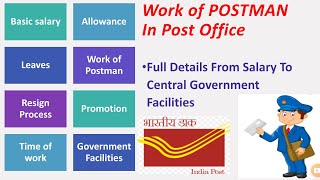 POSTMAN in Post Office Full details from salary to central goverment Facilities [upl. by Mccandless362]