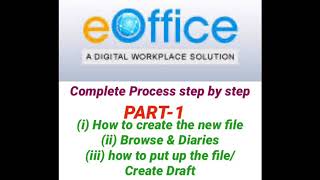 TRAINING ON EOffice Part I iHow to create a new file on eoffice [upl. by Alcinia]