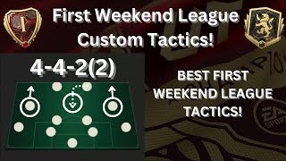 BEST 4422 CUSTOM TACTICS FOR FIRST WEEKEND LEAGUE FC25 CUSTOM TACTICS [upl. by Niad783]