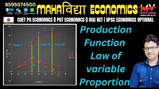 production function [upl. by Rihaz]