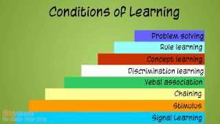 Instructional Design Series Episode 4 Dr Robert M Gagne [upl. by Lepper610]