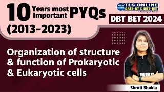 DBTBET 2024  10 Years most important PYQs 20132023 Organization of Structure  Shruti Shukla [upl. by Erlene22]