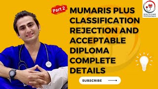 Mumaris Plus Classification Rejection Part 2  Professional Health Care mumarisplus smle [upl. by Janicki]