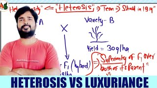 Heterosis vs Luxuriance  Types of Heterosis  Agriculture RS Rajput [upl. by Eeslek]