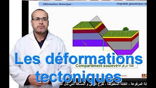 les déformations tectoniques les plis et les failles [upl. by Igal956]