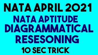 NATA APRIL 10  DIAGRAMMATIC REASONING  APTITUDE [upl. by Langelo77]