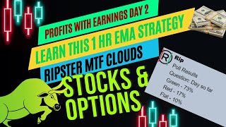 Ripsters 1 HR Cloud Strategy to Make Consistent Profits in Stock Market with Stocks Options [upl. by Iaj420]