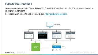 8 vSphere User Interfaces [upl. by Gaal991]