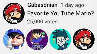 Favorite YouTube Mario SMG4 Level UP TerminalMontage Gabasonian [upl. by Willette]