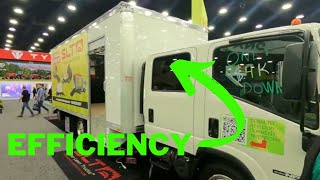 Super LAWN Trucks at EQUIP EXPO 2024 [upl. by Ahsiket]