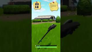 Weird Gamer Tags funny fortnite gamertags psn fyp viral ps5 gaming friends weird [upl. by Aicele]