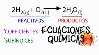 ⚗️ECUACIONES QUÍMICAS💥 Reactivos y productos Coeficientes y subíndices [upl. by Chien]