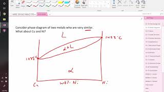 Binary phase diagrams [upl. by Ximena]