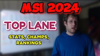 MSI 2024 Top Laners Stats Champion Pools Rankings [upl. by Ruskin434]