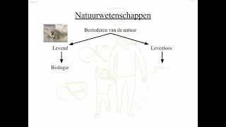 Introductie NaSk  Natuurwetenschappen [upl. by Svetlana]