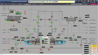 SH8193 CMACGM HP Skid Performance FAT 2024 11 07 [upl. by Ayotaj560]