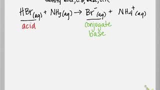 Identifying Conjugate AcidBase Pairs [upl. by Oidgime646]