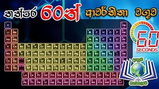 ආවර්තිතා වගුව Periodic table [upl. by Aihpos]