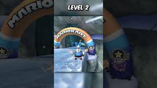 Which Level Are You  Mount Wario Beginning Shortcut shorts [upl. by Assener]