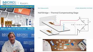 Half Bridge – Thermal Compensating Gage [upl. by Yelsha]