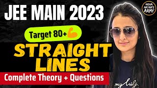 JEE 2023  STRAIGHT LINES for JEE MAINS amp ADVANCED  DROPPERS  FRESHERS ONE SHOT  NEHA AGRAWAL [upl. by Rohpotsirhc]