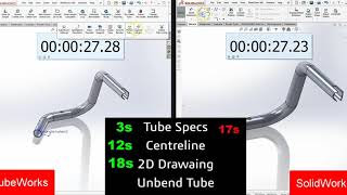 TubeWorks Advanced Tube Processing Software vs SolidWorks Time Comparison [upl. by Tsnre698]