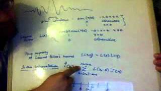 Lanczos Resampling Digital Signal Image Processing  Aditya Mittal  AcmeTutor  Sinc function [upl. by Nosmas480]