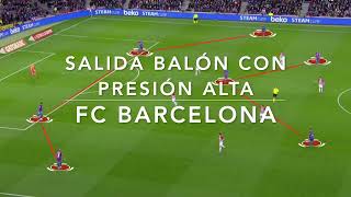 SALIDA de BALÓN con PRESIÓN ALTA  FC BARCELONA [upl. by Ydualc249]