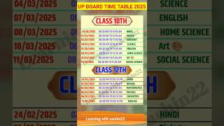 up board exam date 2025 up board time table 2025 upboard boardsexam upboardexam2025 [upl. by Lose570]