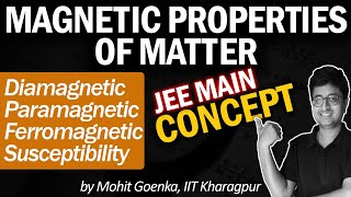 Magnetic Materials  DiaPara and Ferromagnetism  Susceptibility  Hysteresis Curve  JEE Physics [upl. by Gilmer857]