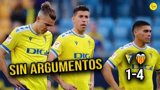 SIN ARGUMENTOS Cádiz CF 1  4 Valencia CF   JORNADA 20 LA LIGA 2324 Amarillo y azul [upl. by Eenhpad]