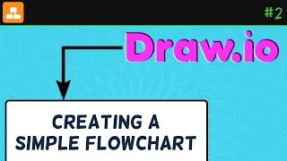 Creating a Simple Flowchart in Diagramsnet Drawio Tutorial [upl. by Quill141]