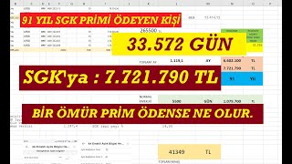 ÖLENE KADAR PRİM ÖDERSEN  CENNET TE NE MAAŞ ALIRSIN [upl. by Yema140]