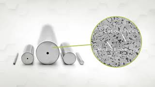 Understanding Cemented Tungsten Carbide Defining amp Evaluating Toughness [upl. by Blockus823]