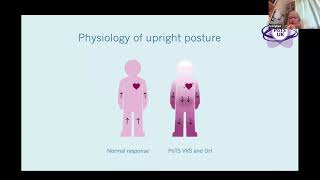 Orthostatic intolerance presented by Dr Lesley Kavi [upl. by Anitirhc]