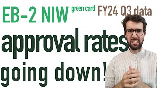 EB2 NIW denial rates increasing demand stalls [upl. by Ugo]