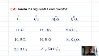 Ionización de compuestos químicos inorgánicos [upl. by Etom778]